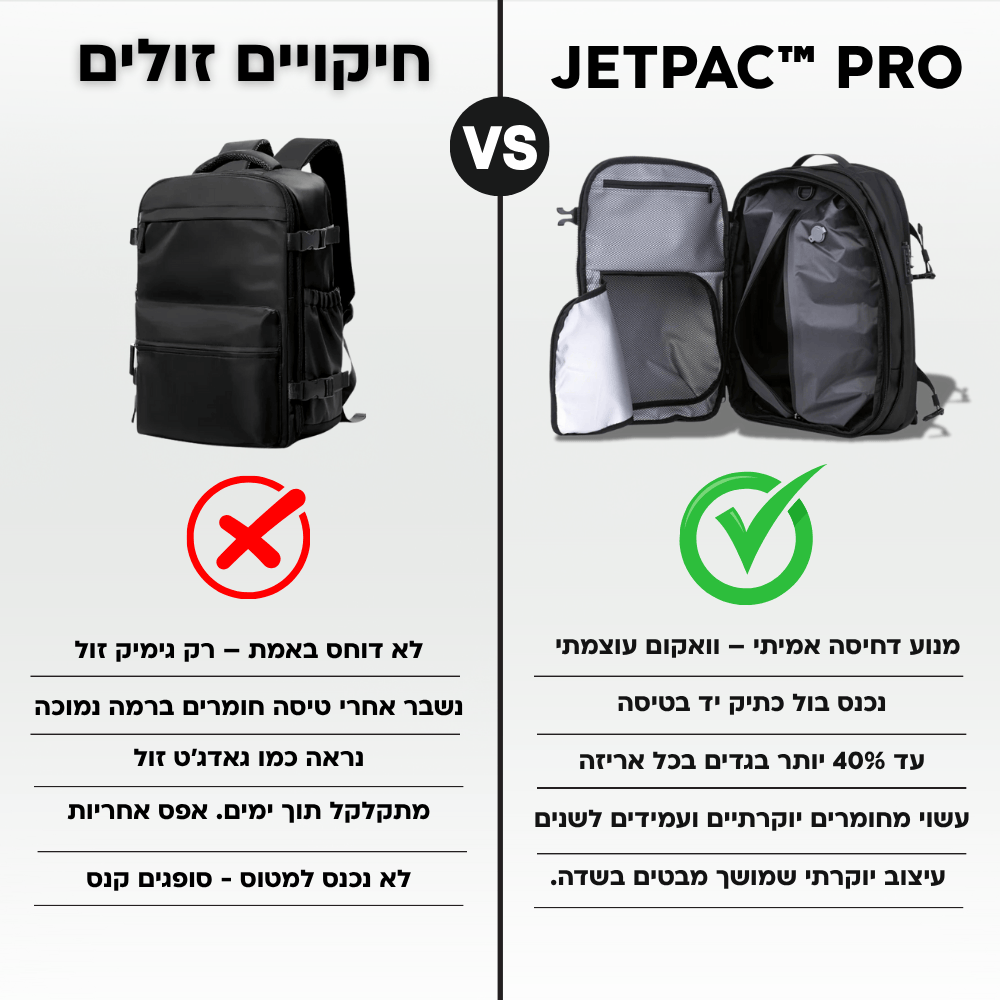 JETPACK™ PRO   - תיק טיסה עם מערכת דחיסה